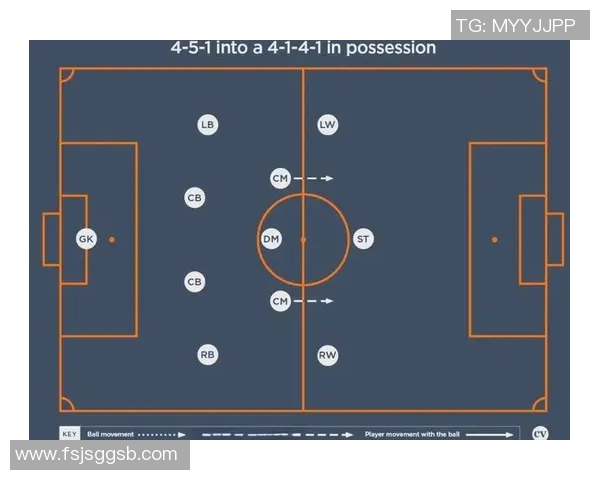 重庆足球队控制打法的深度分析与战术解读 重庆足球队控制打法的深度分析与战术解读