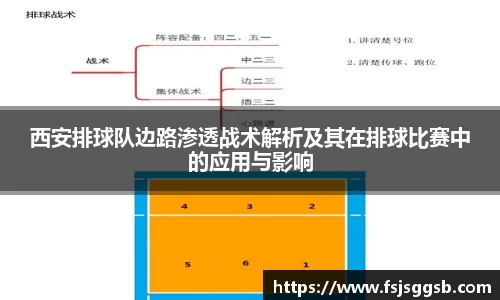星空体育平台app