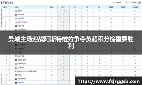 曼城主场迎战阿斯特维拉争夺英超积分榜重要胜利