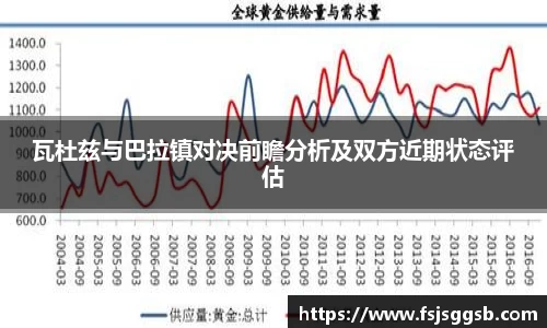 瓦杜兹与巴拉镇对决前瞻分析及双方近期状态评估