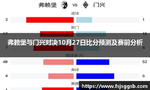弗赖堡与门兴对决10月27日比分预测及赛前分析